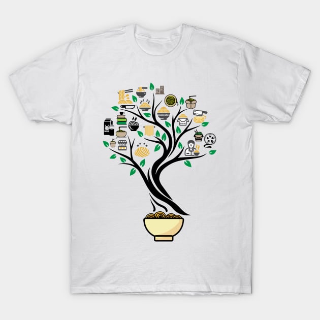 Noodles Ramen Food Tree Of Life Yoga Celtic Viking Yggdrasil T-Shirt by TellingTales